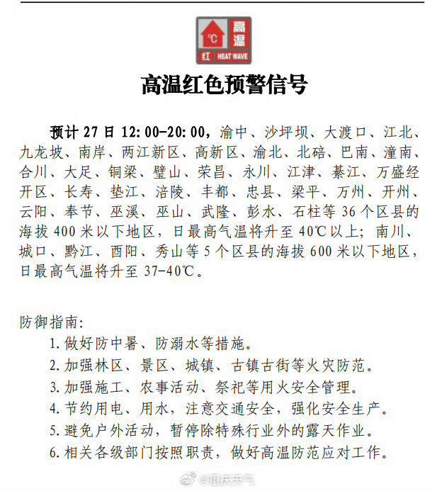 警 专家解答如何应对高温中的各种症状龙8国际头号玩家重庆发布中暑最高预(图1)